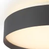 Backlight Full Ø30 plafond
