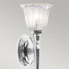 Dryden 33cm badrumslampa