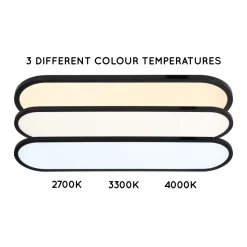 Elly 60cm plafond
