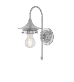 Fryxell IP21