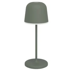 Mannera 20cm portabel
